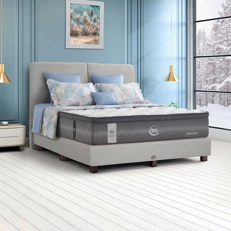 2. Inovasi Teknologi