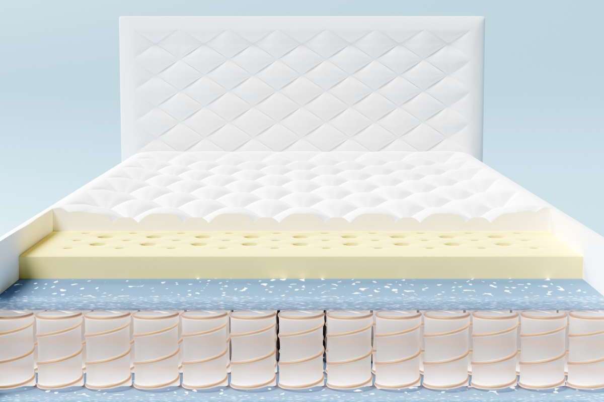 1. Spring Bed Bonnell 